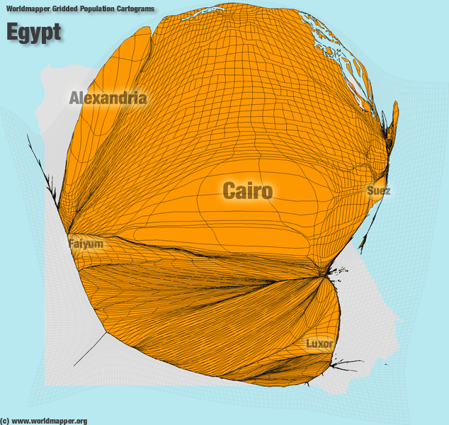 Ägypten Bevölkerung Verteilung